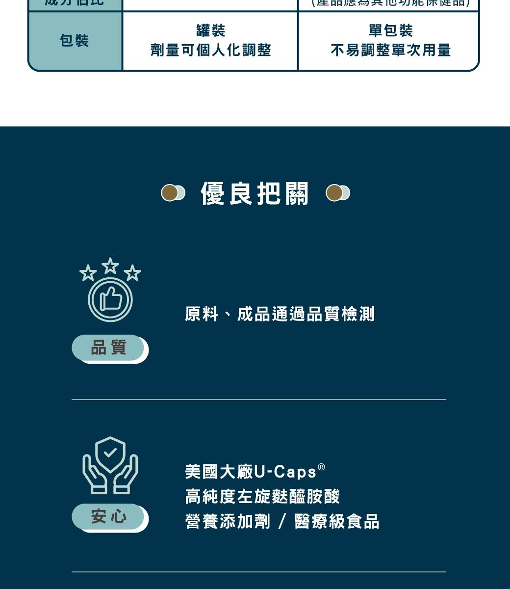 1150114-麩醯胺酸-商說_05