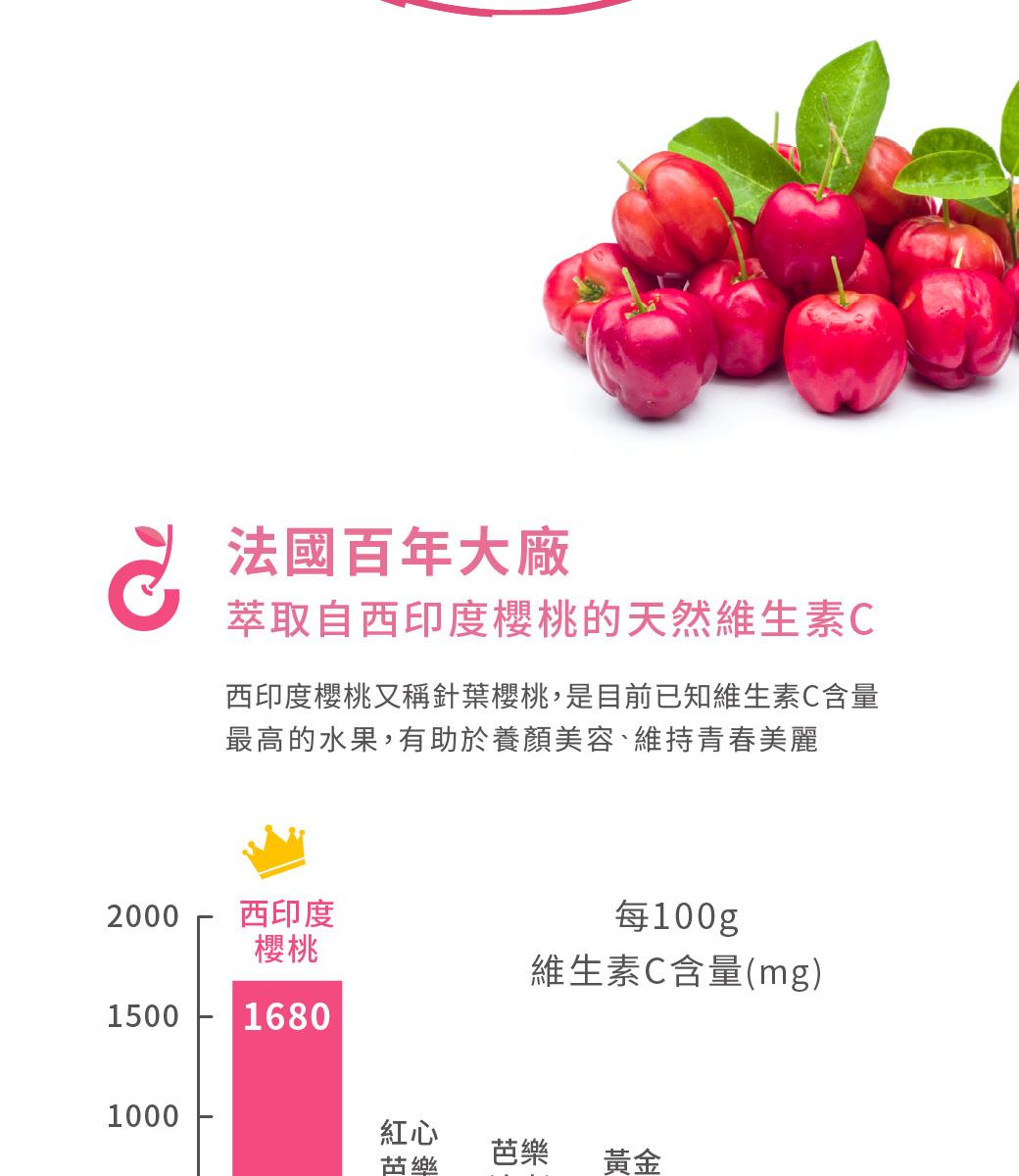1150611-櫻桃C-商說-主網_04