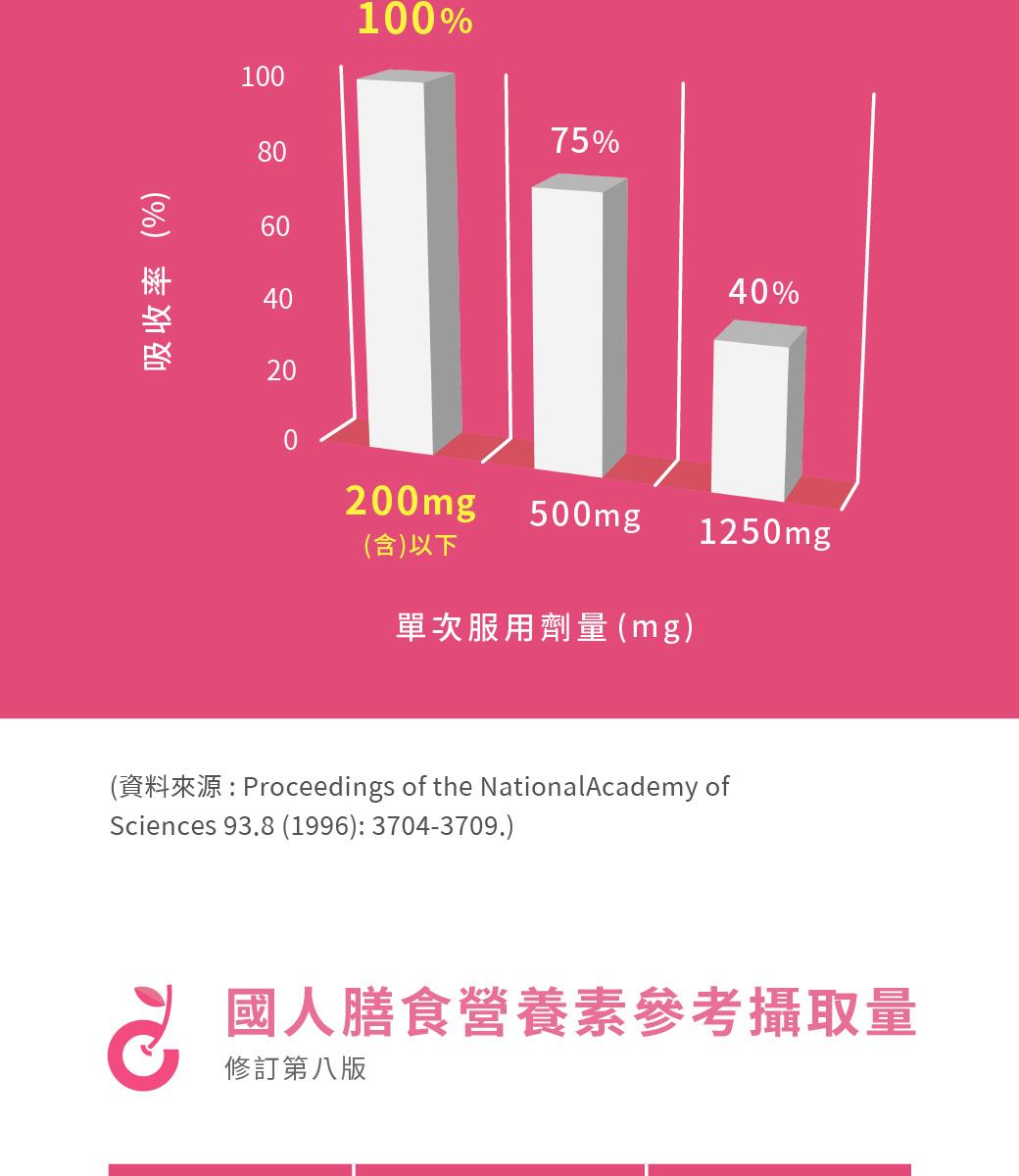 1150611-櫻桃C-商說-主網_09