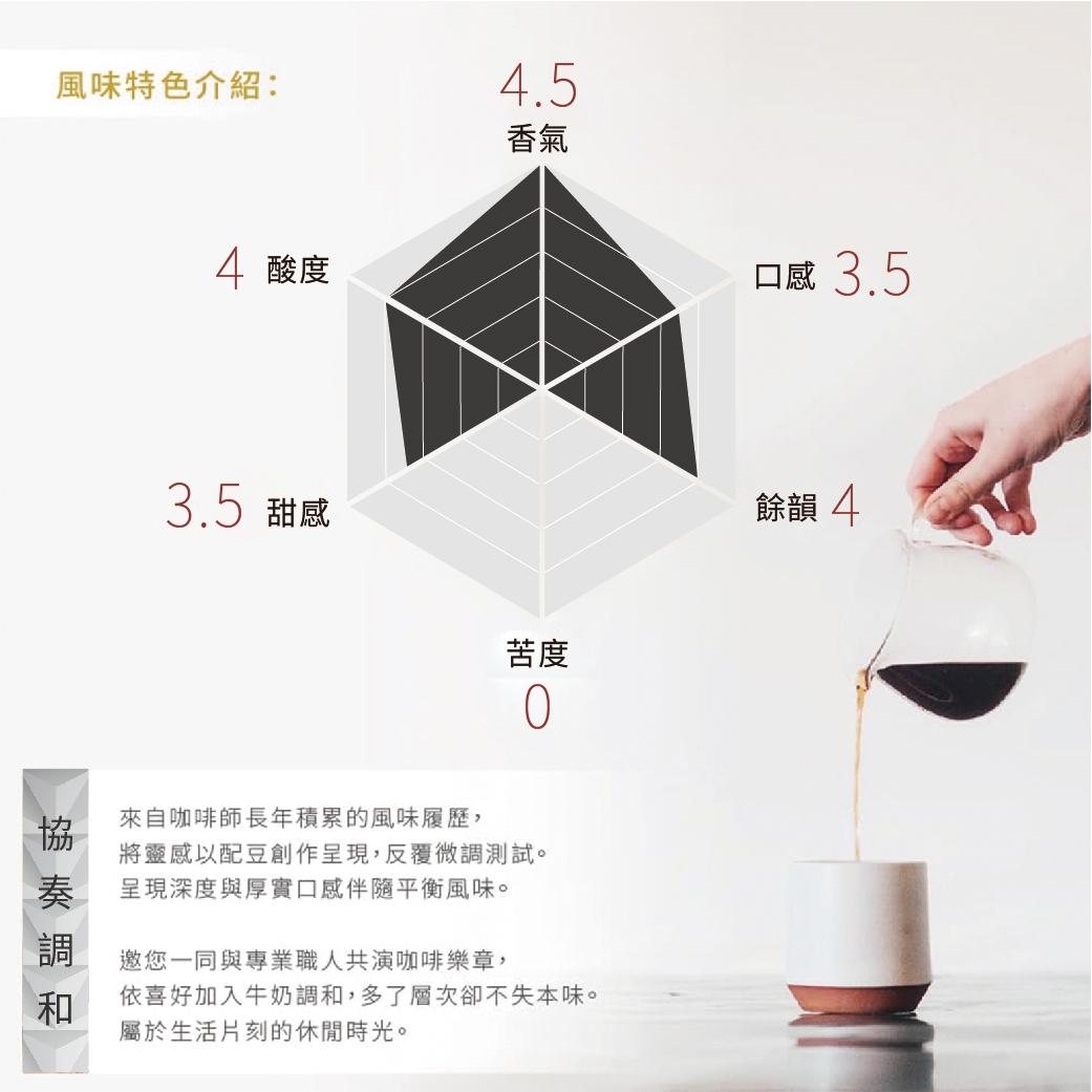 西達摩商說圖-03-03