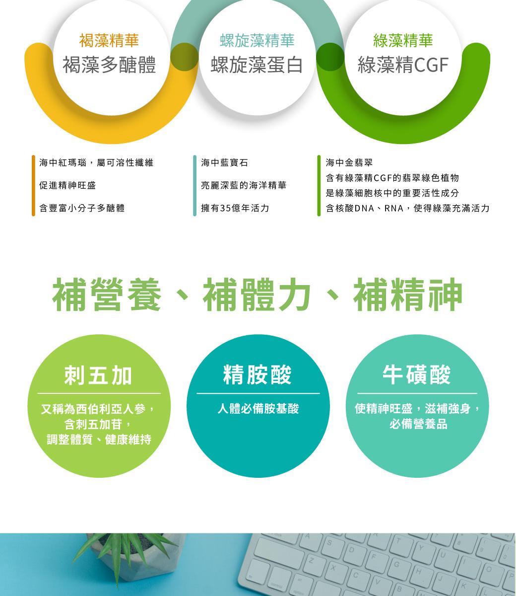 全藻精新版包裝-商品說明頁1040x1200_02